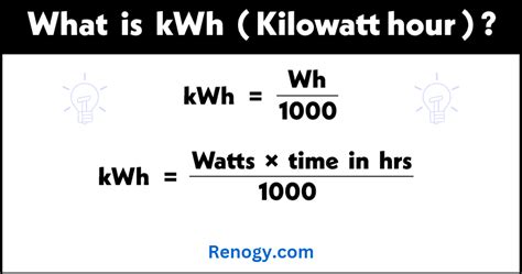 kw to mw|Kilowatts to Megawatts (Convert Kilowatts to Megawatts).